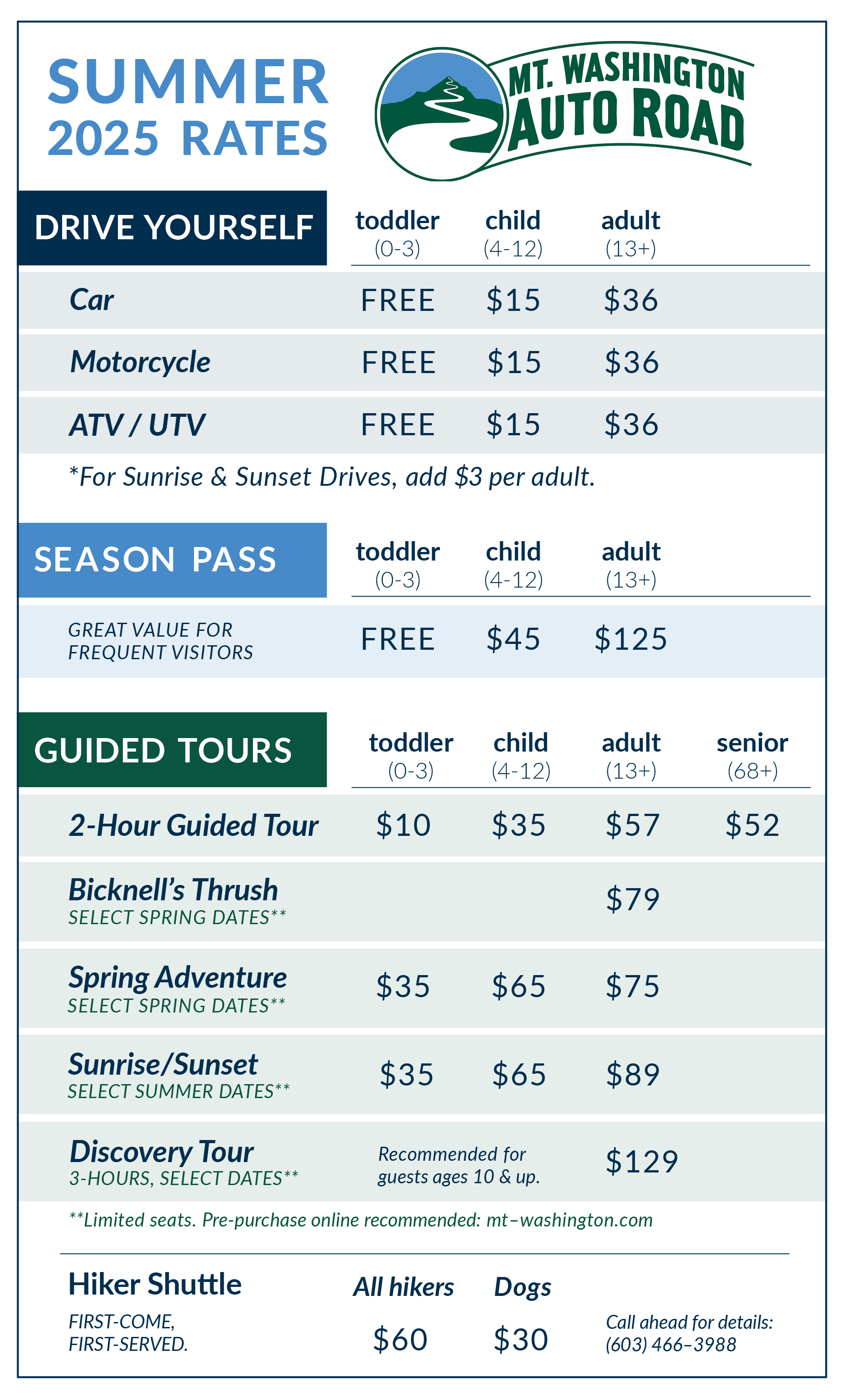 2025_AR-RateCard_InternalFacing_2025-02-06 Table of Summer 2025 Rates
